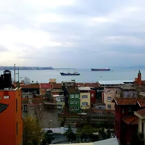 Albergue Agora, Istambul